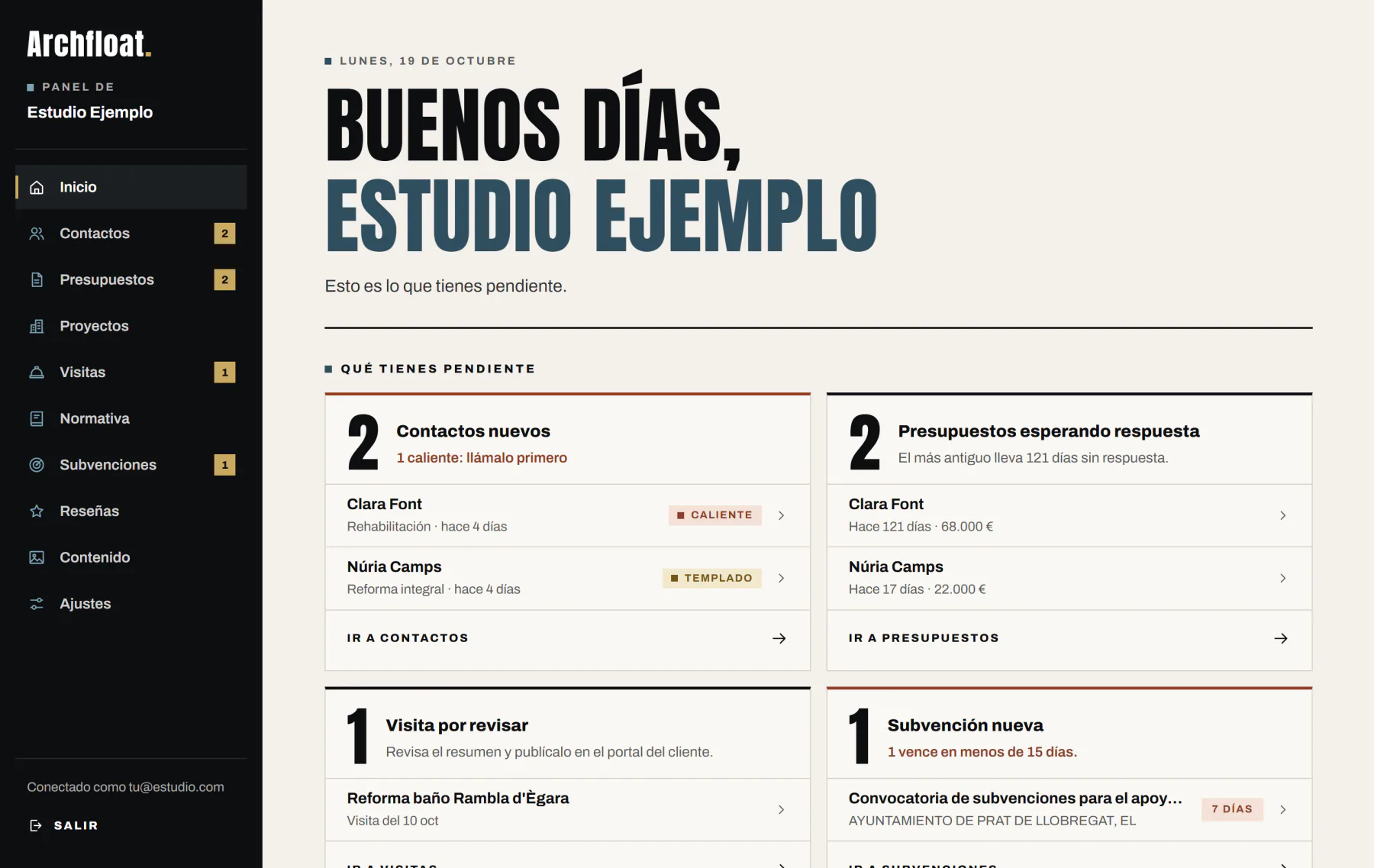 Pantalla de inicio del panel del estudio: saludo con la fecha y tarjetas con lo que tienes pendiente, como contactos nuevos, presupuestos por responder y visitas por revisar